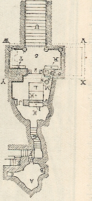 Plan de la maison et de la grotte de Nazareth